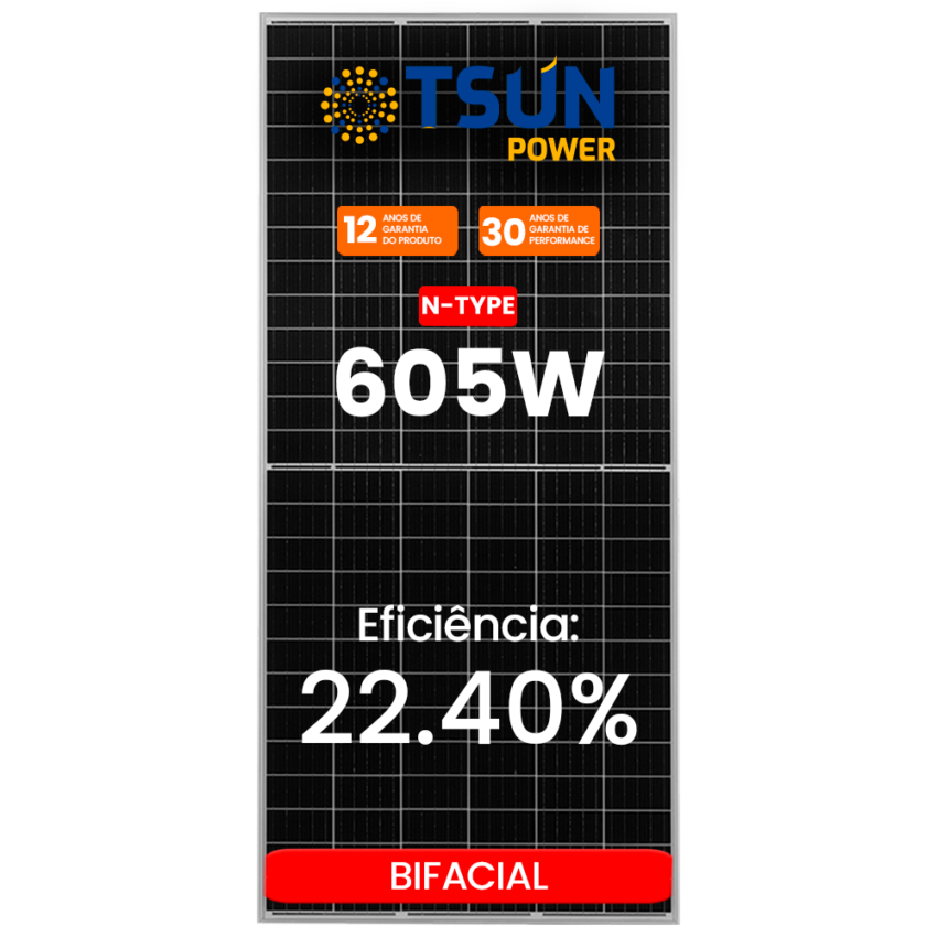 R$ 597,00 -MÓDULO BIFACIAL 605W N-TYPE